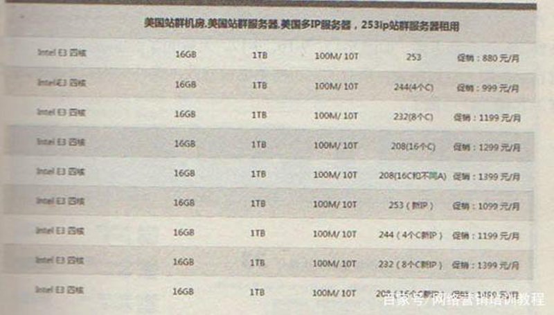 互联网时代的站群系统”,构建企业多元发展新篇章