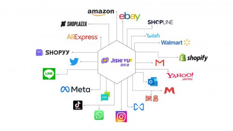 SEO站群：构建网站王国的艺术